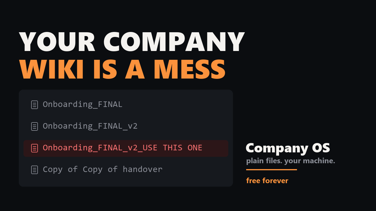 Your company wiki is a mess. Here’s what I built instead.